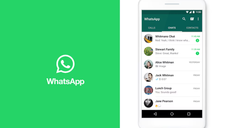 WhatsApp permitirá nombres de usuario únicos sin número