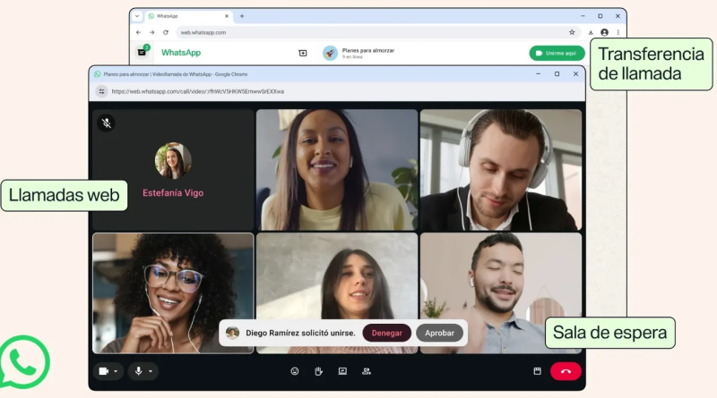 WhatsApp web ya suma las llamadas de audio y video